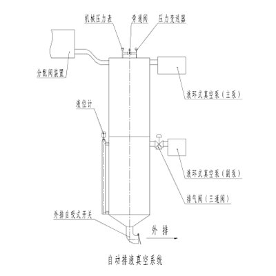 34709718@qq.com