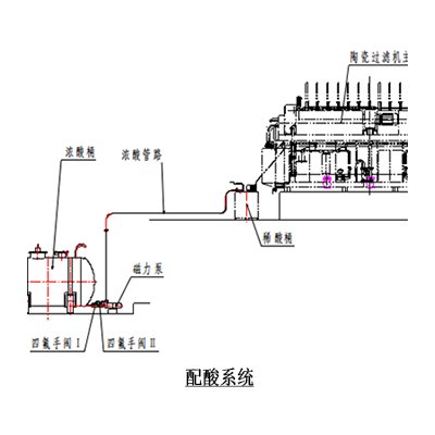 手 机（微信）：15605629012